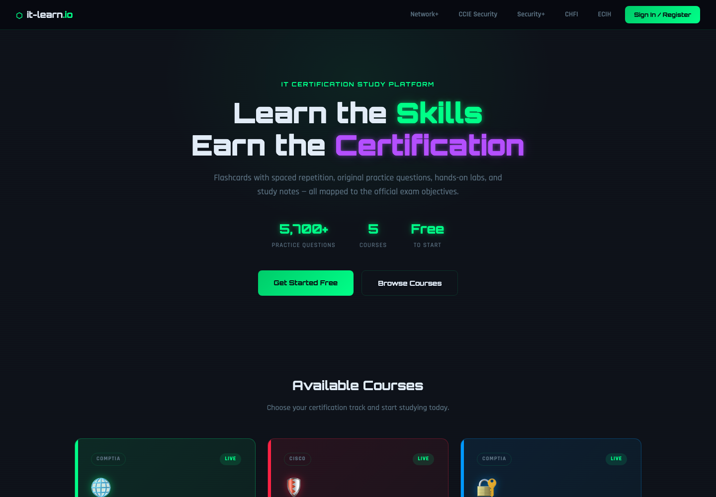Plataforma de estudio para certificaciones de it-learn.io con cinco cursos y más de 5.700 preguntas de práctica