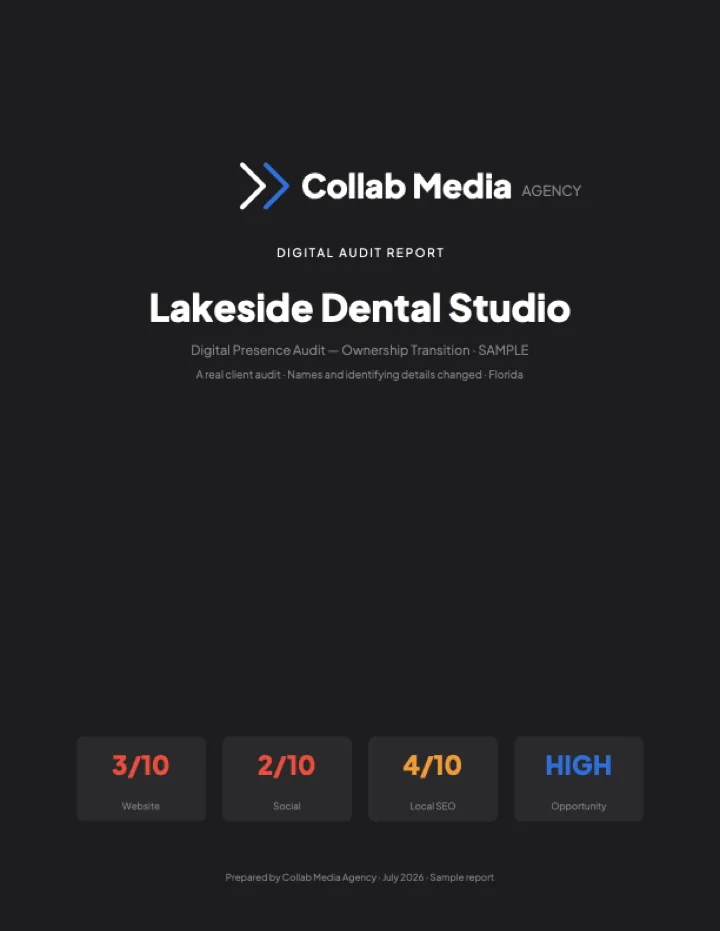 Cover of the Collab Media sample digital audit report